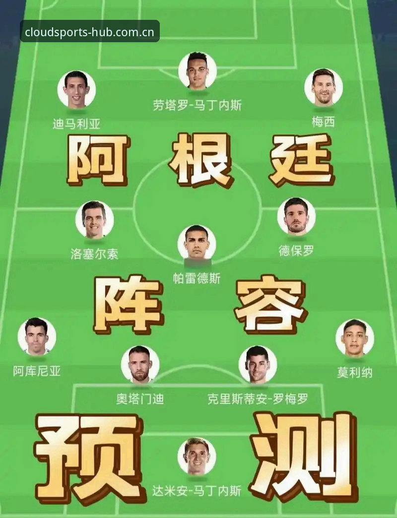 看懂阿根廷队“无梅西时代”的进攻密码：三位关键球员与一场2比0的实战拆解