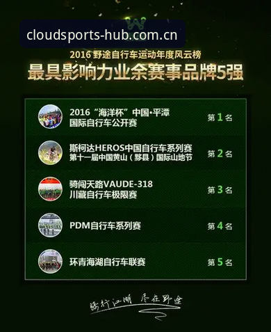 风云体育中国首页评测：从入口到数据的版本演进详细解读