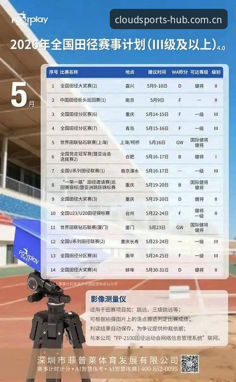 风云体育赛事更新快吗？实战派三步实测数据刷新速度的实用技巧